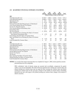 PHI_ProxyAnnual_Report2003