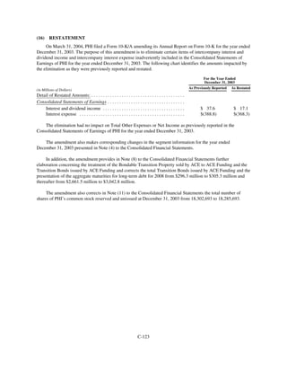 PHI_ProxyAnnual_Report2003