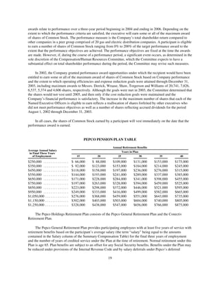 PHI_ProxyAnnual_Report2003