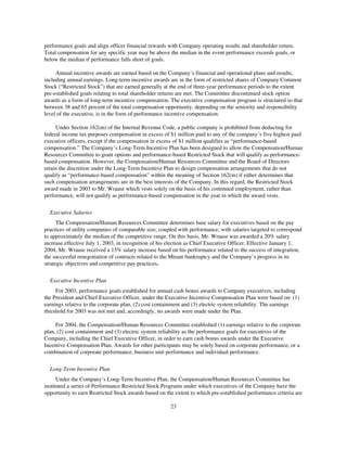 PHI_ProxyAnnual_Report2003