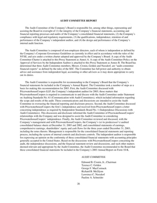 PHI_ProxyAnnual_Report2003