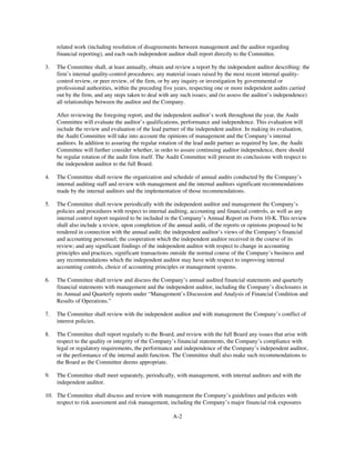 PHI_ProxyAnnual_Report2003