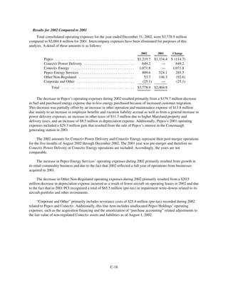 PHI_ProxyAnnual_Report2003