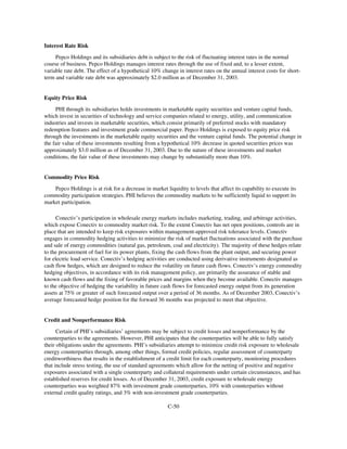 PHI_ProxyAnnual_Report2003