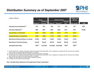 pepco POMAGAPresentation(final)