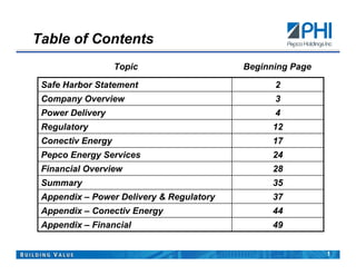 pepco POMAGAPresentation(final)