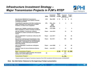 pepco POMAGAPresentation(final)