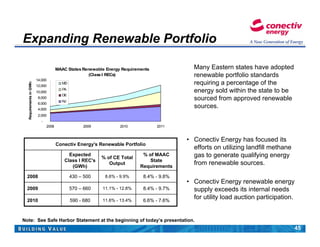 pepco POMAGAPresentation(final)