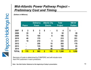 pepco POMFallEEI2007