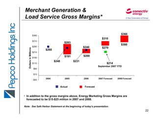 pepco POMFallEEI2007