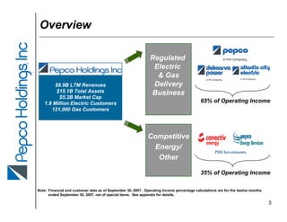 pepco POMFallEEI2007