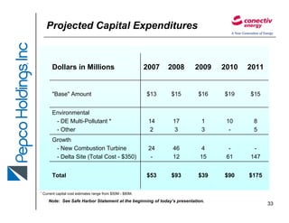 pepco POMFallEEI2007