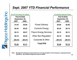 pepco POMFallEEI2007
