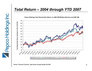 pepco POMFallEEI2007