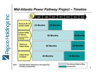 pepco POMFallEEI2007