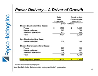 pepco MerillLynchPower&GasConferenceSept2007(final)