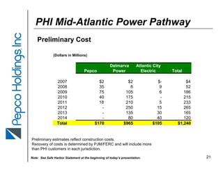 pepco MerillLynchPower&GasConferenceSept2007(final)
