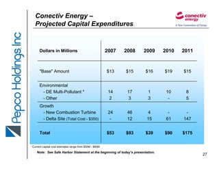 pepco MerillLynchPower&GasConferenceSept2007(final)