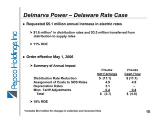 pepco Presentation081706