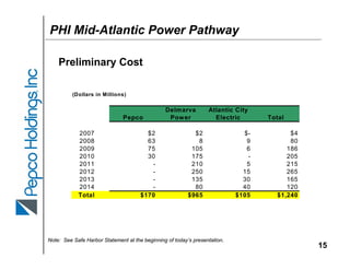 pepco Presentation081706