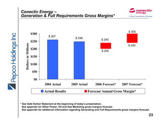pepco Presentation081706