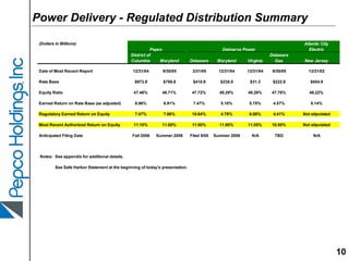 pepco EdwardJones0306