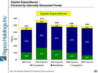 pepco EdwardJones0306
