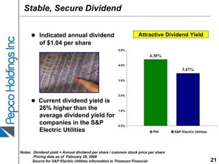 pepco EdwardJones0306