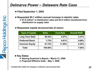 pepco EdwardJones0306
