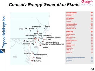 pepco EdwardJones0306