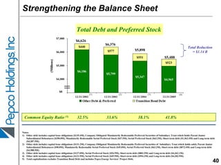 pepco EdwardJones0306