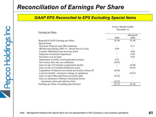 pepco EdwardJones0306