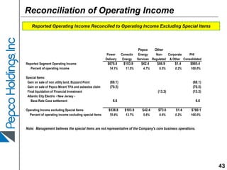 pepco EdwardJones0306