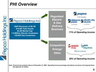 pepco EdwardJones0306
