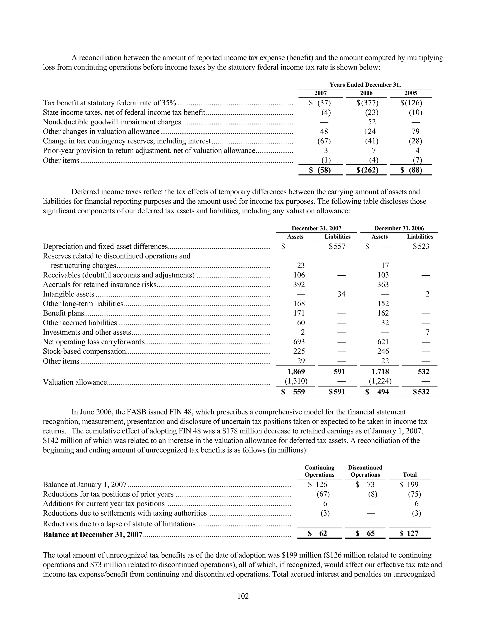 tenet healthcare CY0710KFINAL1