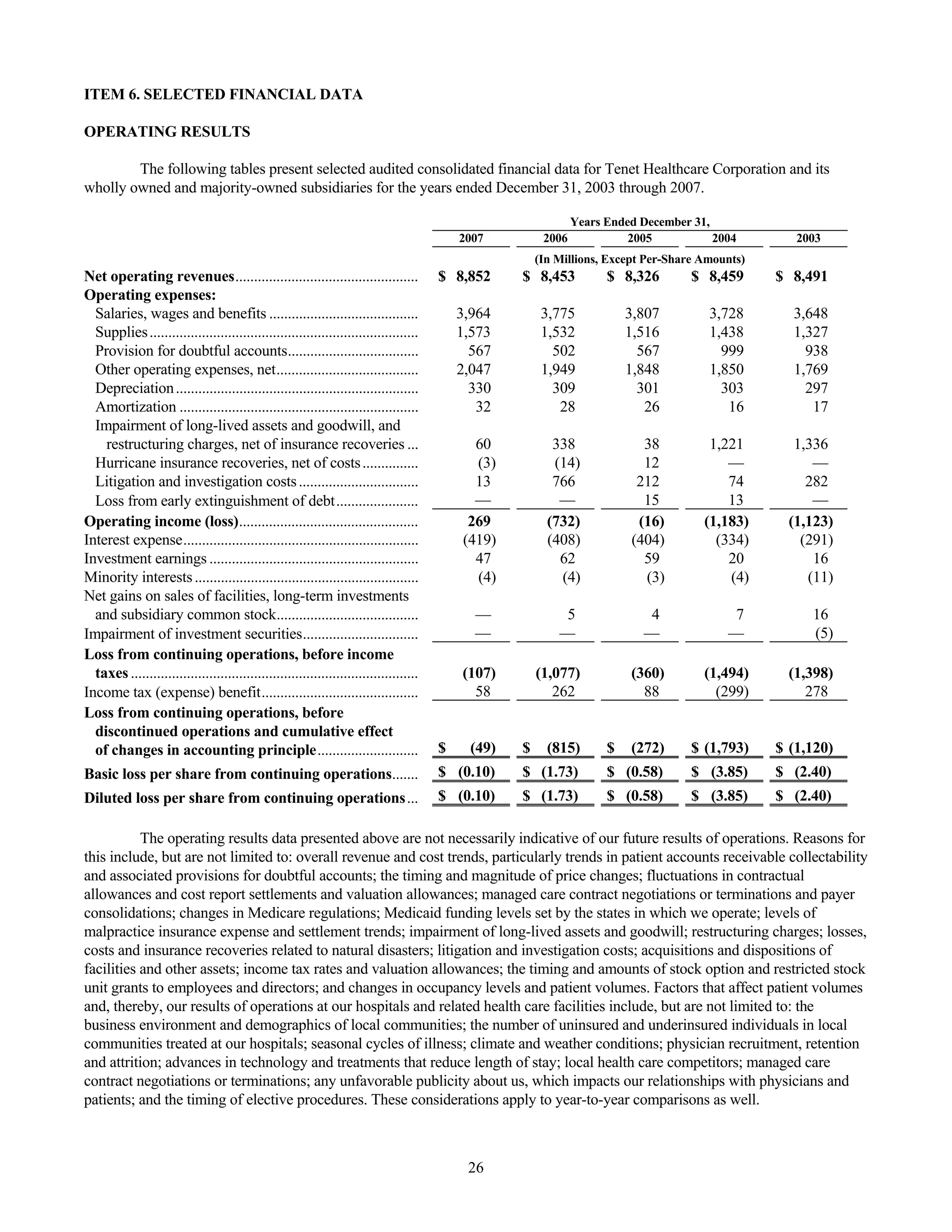 tenet healthcare CY0710KFINAL1