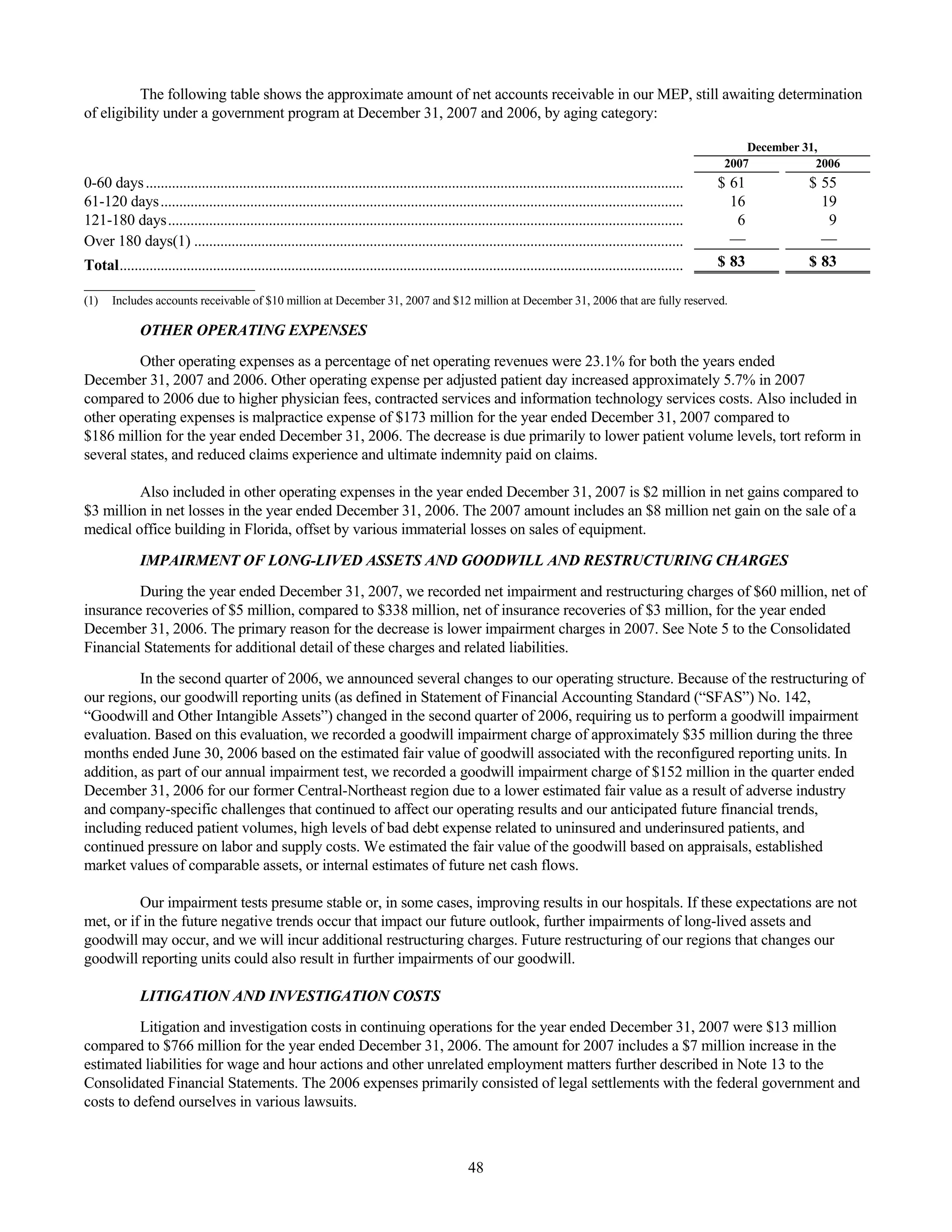 tenet healthcare CY0710KFINAL1
