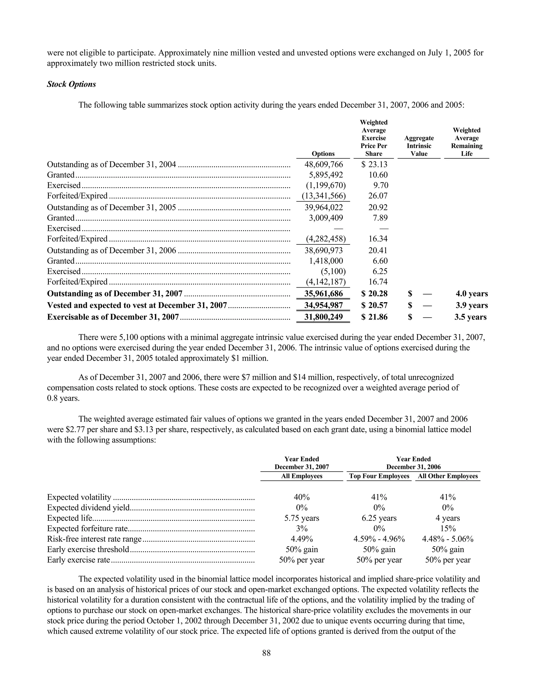 tenet healthcare CY0710KFINAL1