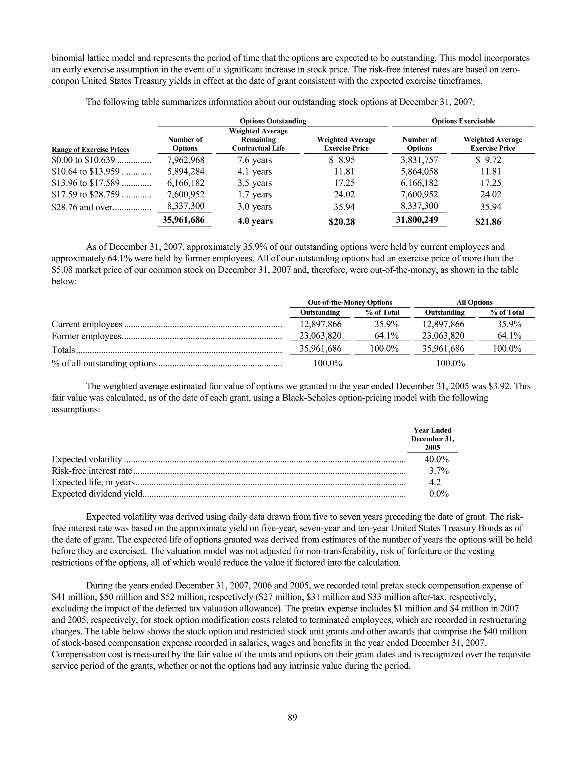 tenet healthcare CY0710KFINAL1
