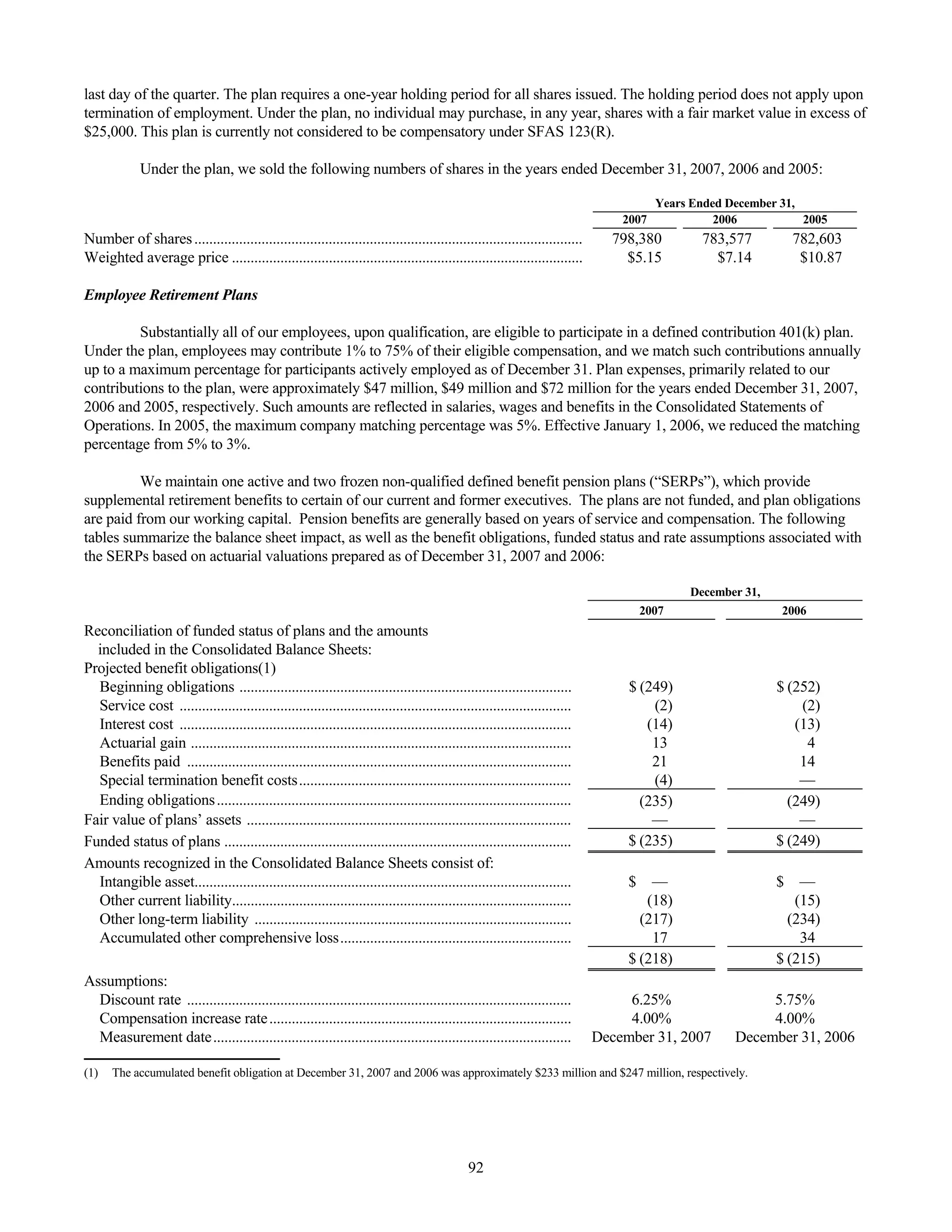 tenet healthcare CY0710KFINAL1
