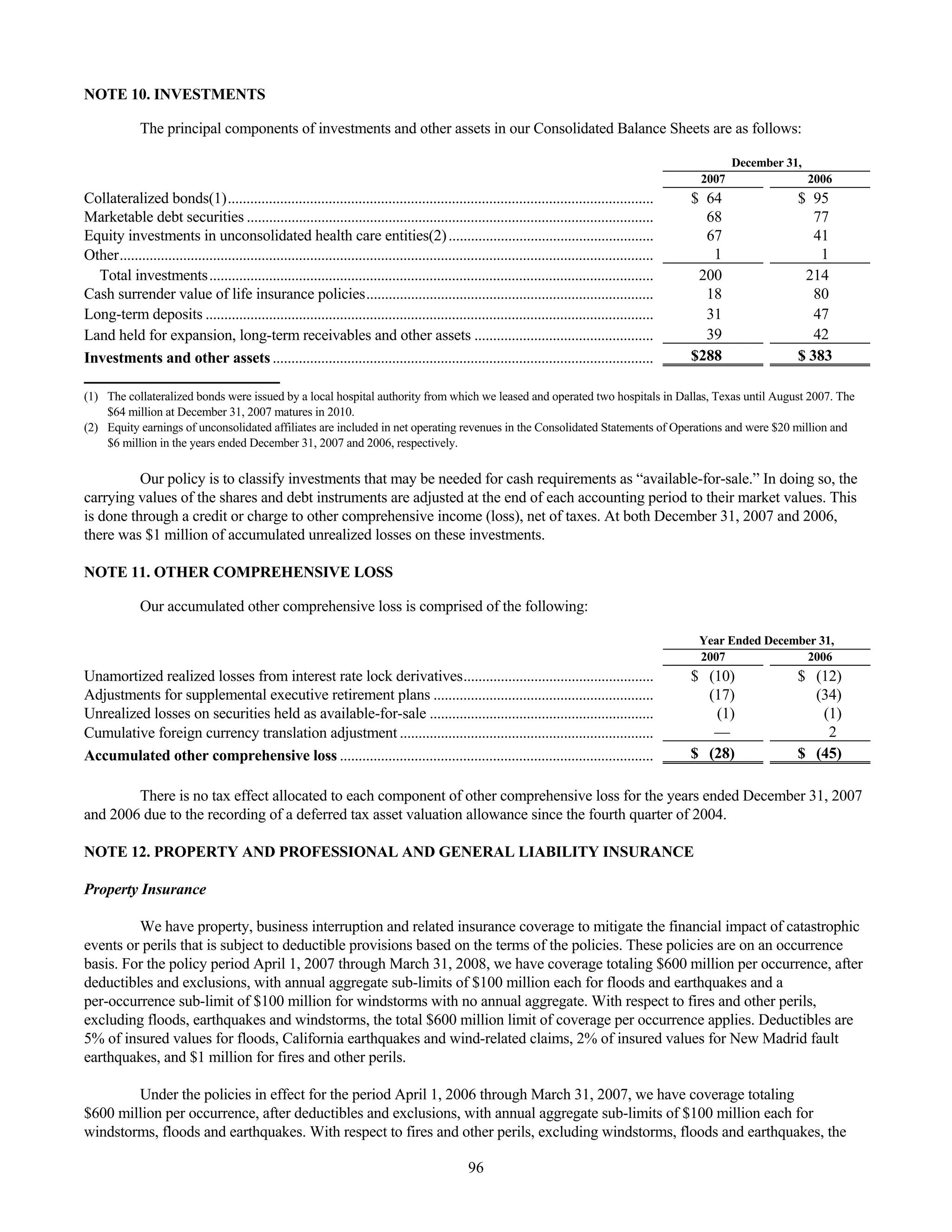 tenet healthcare CY0710KFINAL1