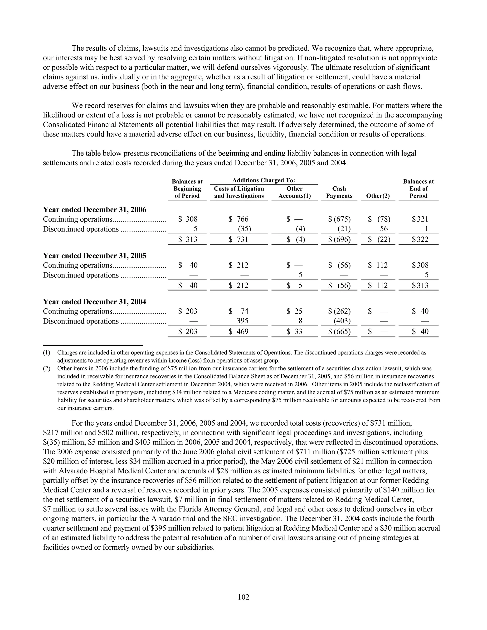 tenet healthcare CY0610KFINAL