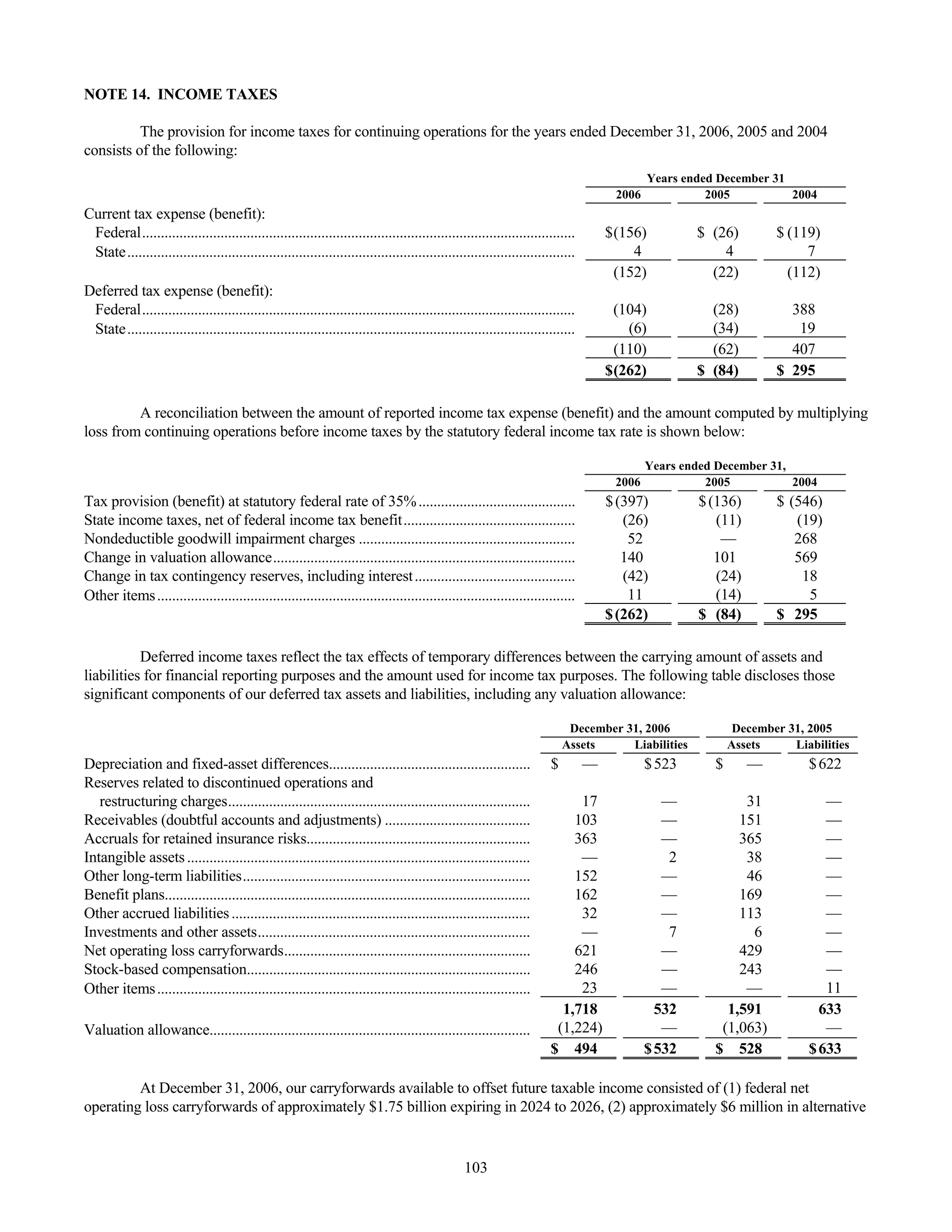tenet healthcare CY0610KFINAL