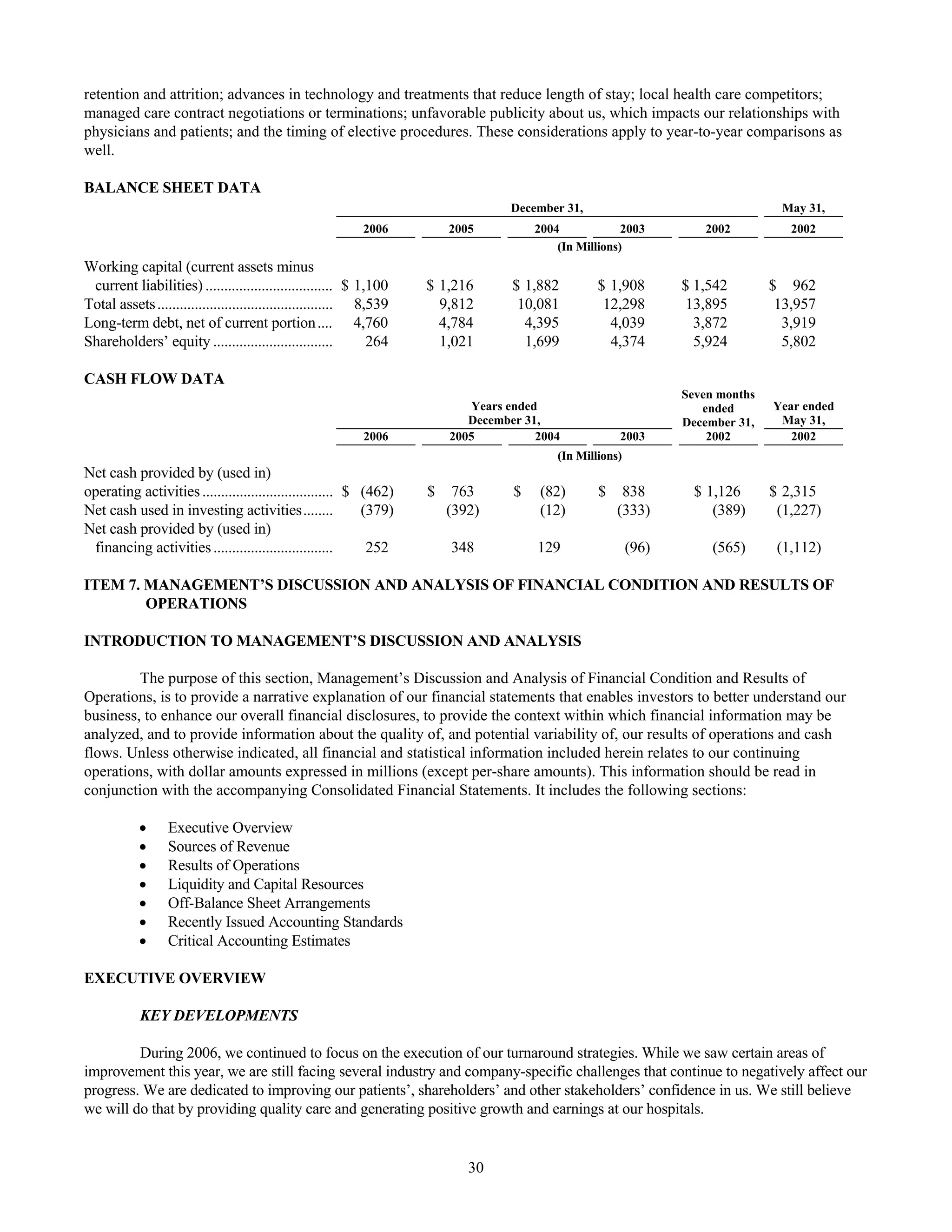 tenet healthcare CY0610KFINAL