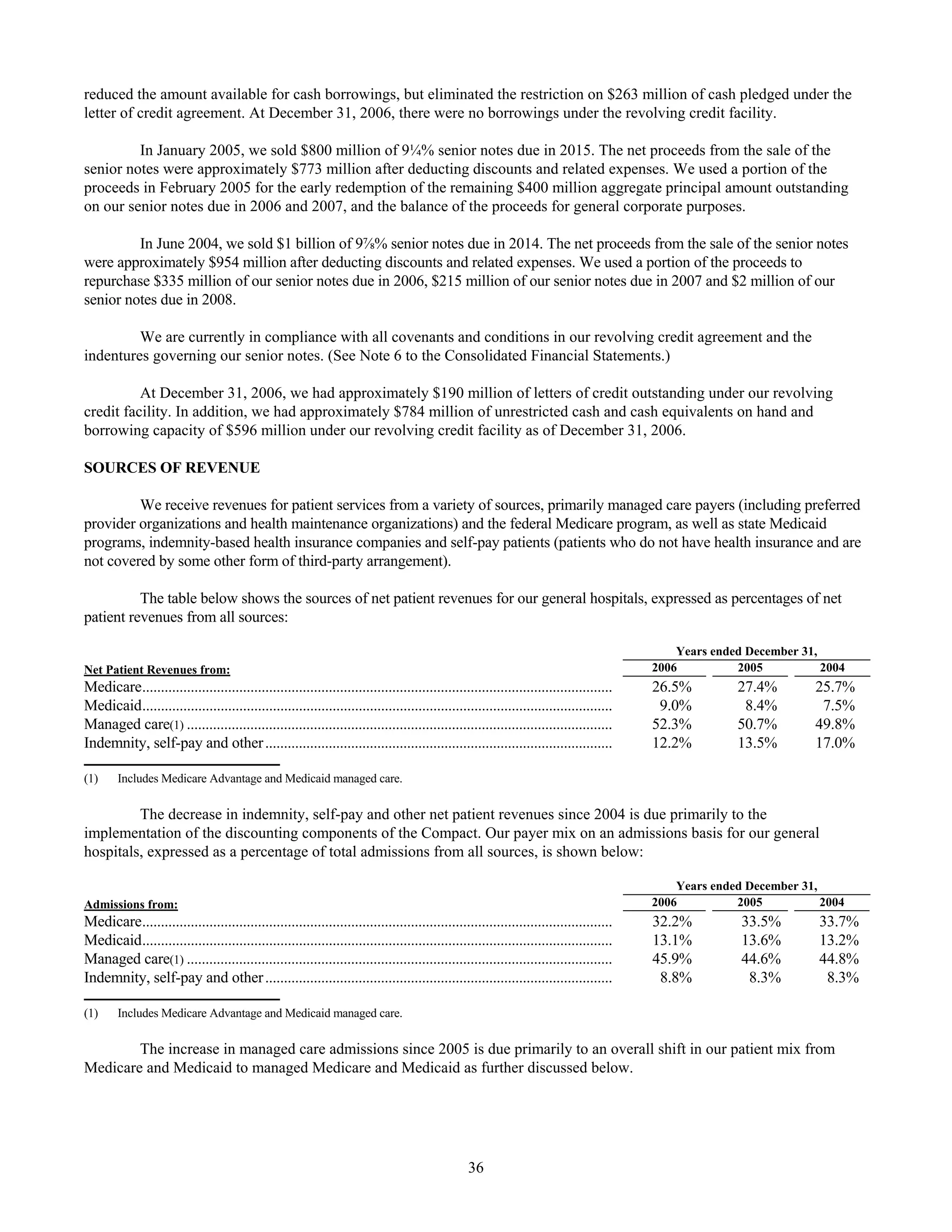 tenet healthcare CY0610KFINAL