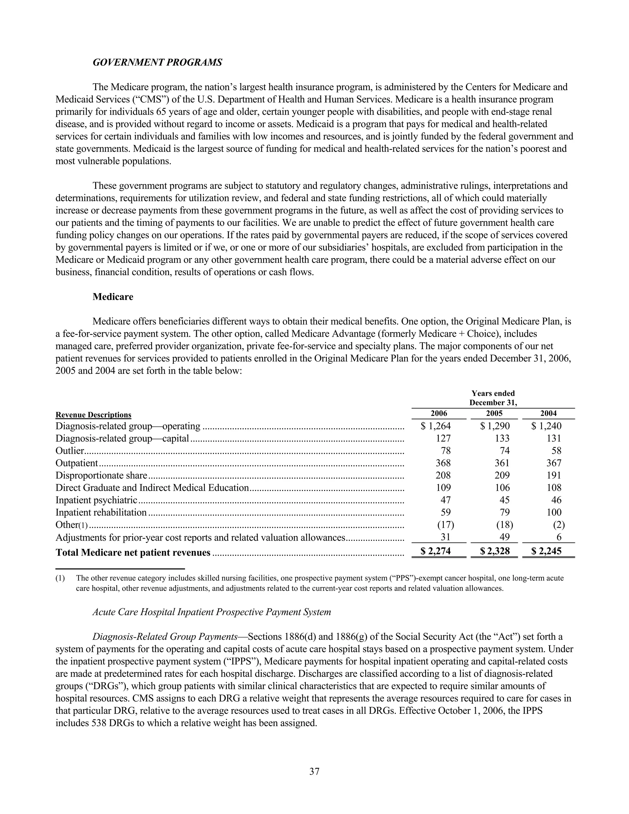 tenet healthcare CY0610KFINAL