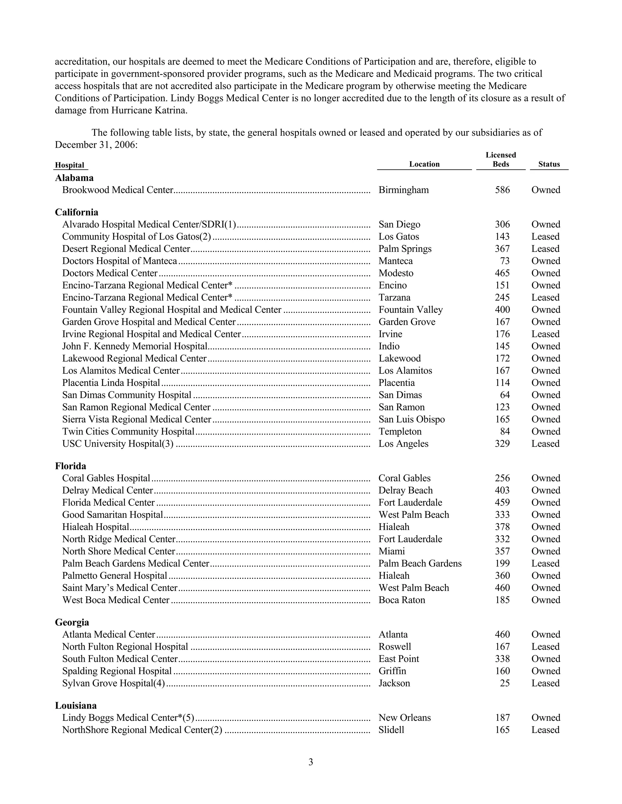 tenet healthcare CY0610KFINAL