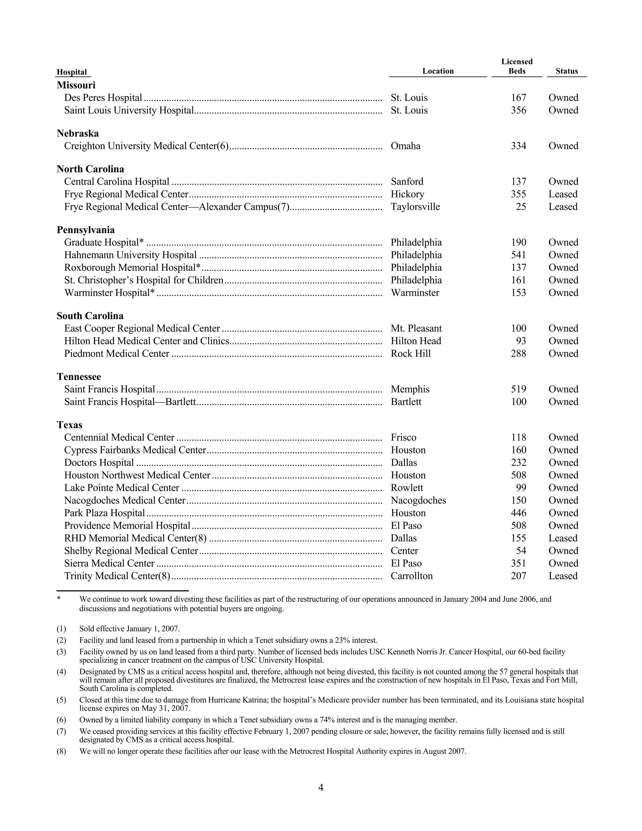 tenet healthcare CY0610KFINAL