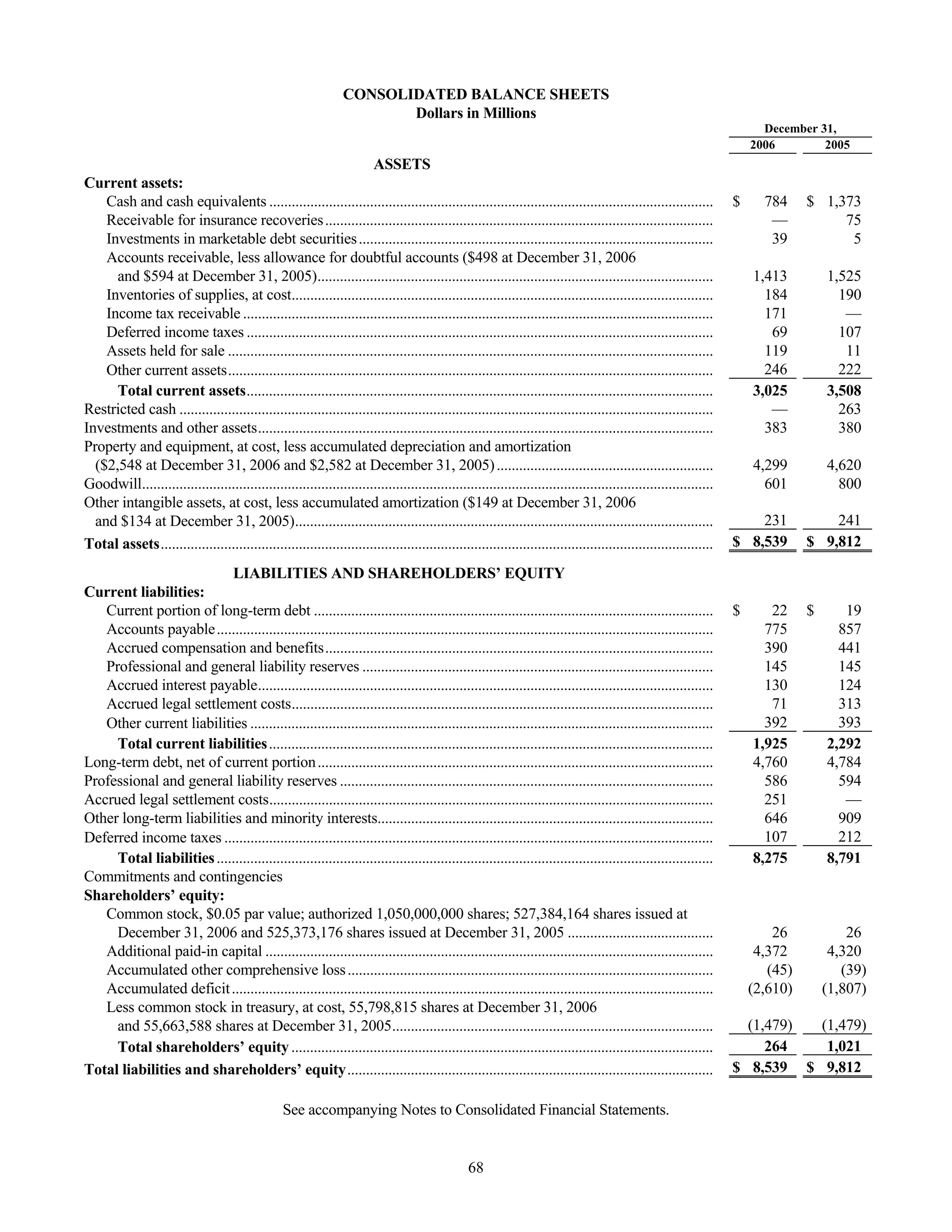 tenet healthcare CY0610KFINAL
