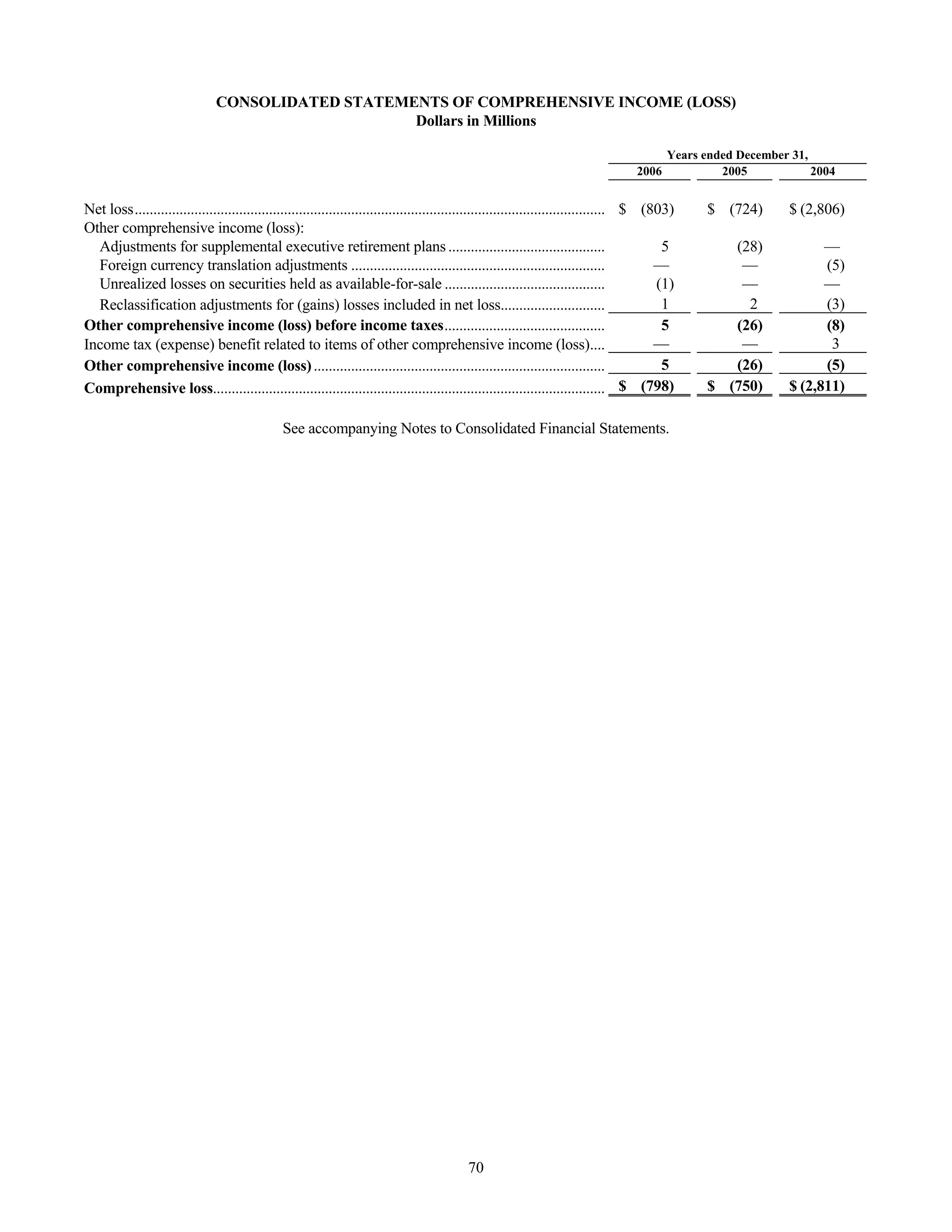 tenet healthcare CY0610KFINAL